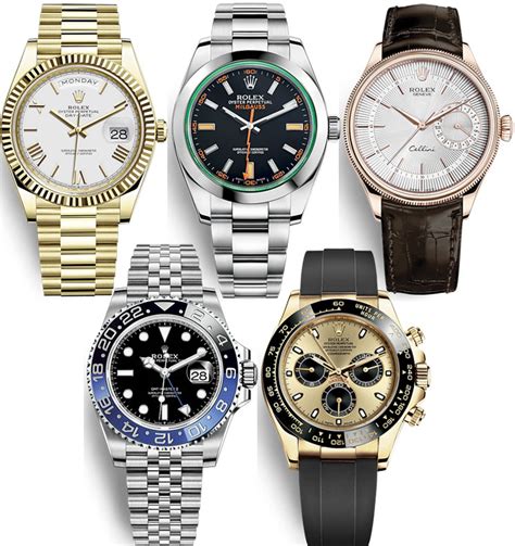 best site to buy rolex watches|buying a rolex at retail.